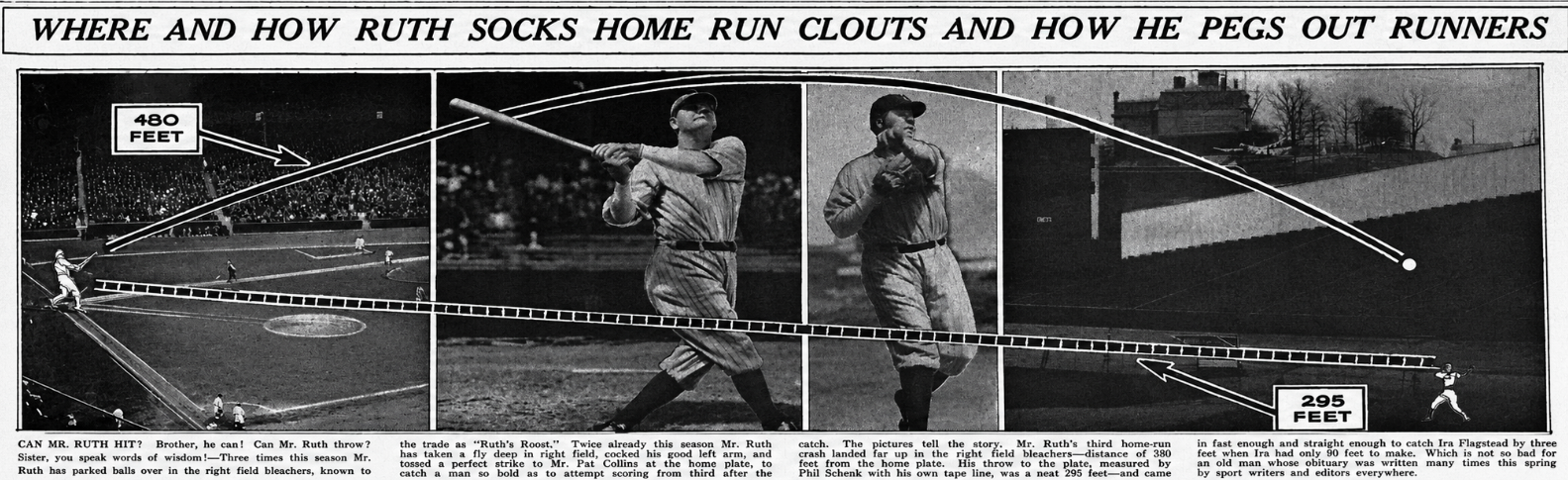 AI-enhanced 1926 Washington Times graphic showing Babe Ruth’s home run distances and powerful outfield throws for the Yankees.