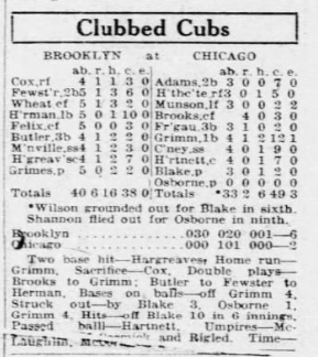 1926 newspaper box score showing the Brooklyn Robins defeating the Chicago Cubs 6–2 behind Burleigh Grimes and a three-hit game from Zack Wheat.