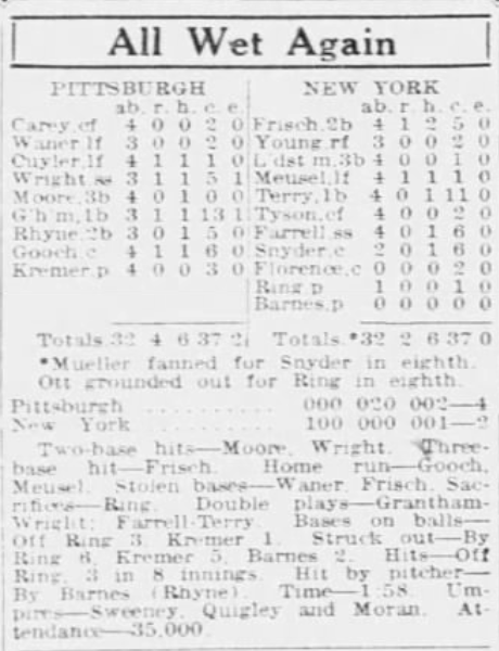 Box score and line score from the Pirates' 4–2 win over the Giants on June 19, 1926, at the Polo Grounds.