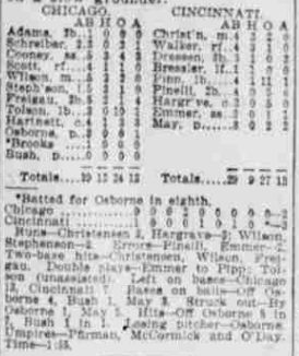 Box score from Cincinnati's 3–2 victory over Chicago on June 22, 1926, with Jakie May preserving the Reds' slim lead.