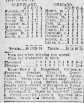 Box score from Chicago's 4–1 extra-inning victory over Cleveland on June 22, 1926, featuring Ted Lyons' twelfth win.