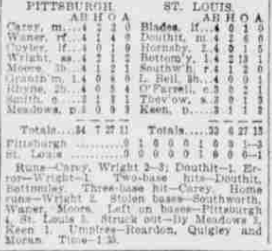 Box score from Pittsburgh's 3–1 win over St. Louis on June 22, 1926, highlighted by two Glenn Wright home runs.