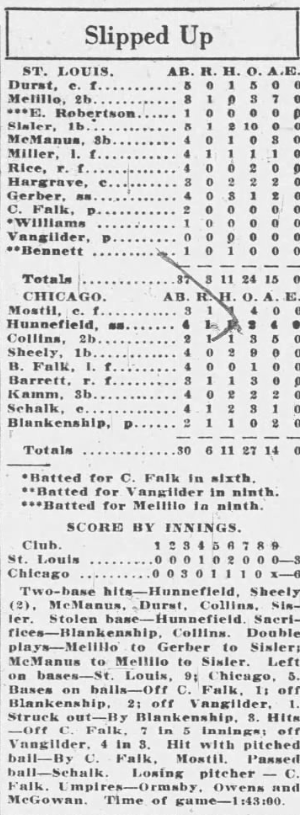 Official June 27, 1926 box score of the White Sox' 6-3 victory over the Browns at Comiskey Park.