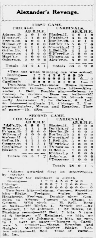 Newspaper box scores from the June 27, 1926 Cardinals-Cubs doubleheader, including Alexander's 3-2 win and Blake's 5-0 one-hit shutout.