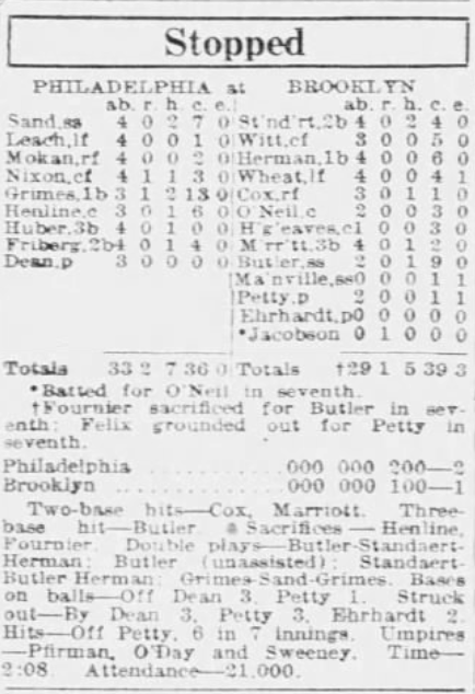 Newspaper box score of the June 27, 1926 Phillies 2–1 win over the Brooklyn Robins, featuring Wayland Dean's complete-game victory over Jess Petty.