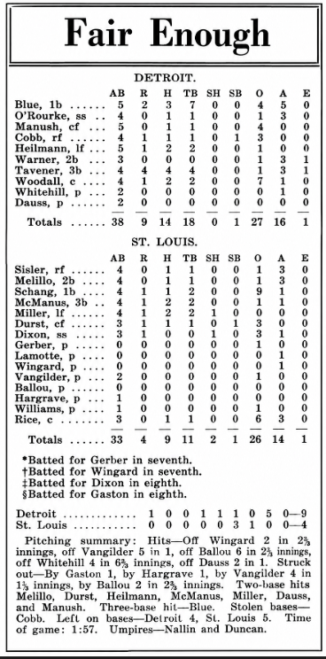 Box score from Detroit's 9–4 victory over St. Louis on June 22, 1926, showing Johnny Tavener's four hits and the Tigers' 14-hit attack.
