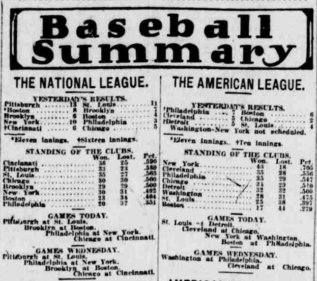 1926 Baseball Summary page showing major league standings, scores, and upcoming game schedules for both leagues.