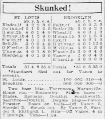 1926 newspaper portrait of Brooklyn Robins pitcher Dazzy Vance. Despite recording nine strikeouts against the Cardinals, Vance suffered a tough-luck defeat in a 4–0 game at Ebbets Field.
