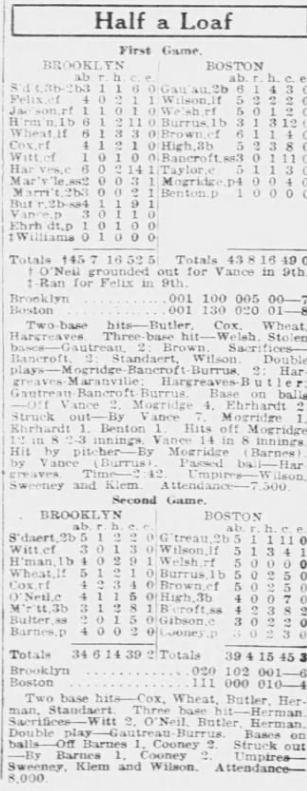 Newspaper box scores from the Brooklyn-Boston doubleheader played June 21, 1926.