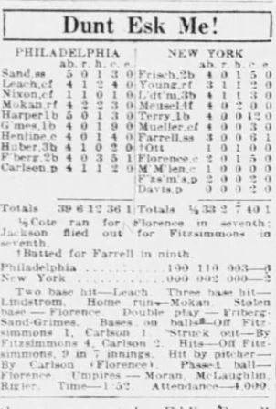 June 22, 1926 box score showing the Phillies' 6–2 win over the Giants at the Polo Grounds.