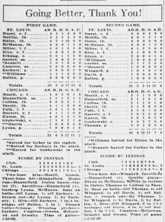 1926 St. Louis Globe-Democrat box scores for both games of the Browns–White Sox doubleheader, showing player batting lines, inning-by-inning scores, and St. Louis' 5–4 win followed by Chicago's 6–3 victory.