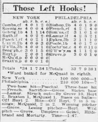 Newspaper box score from the Athletics' 7–1 victory over the Yankees on June 28, 1926, showing batting and pitching totals for both clubs.