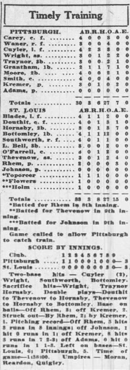 1926 newspaper box score for the St. Louis Cardinals and Pittsburgh Pirates 3–3 tie game, featuring batting totals, inning-by-inning line score, and game notes explaining the early ending due to the Pirates' train schedule.