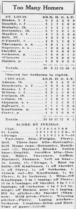1926 newspaper box score of the Chicago Cubs' 10–9 win over the St. Louis Cardinals, showing batting totals, inning-by-inning scoring, and notes from a high-scoring game decided by home-run power.