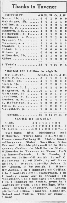 1926 newspaper box score of the St. Louis Browns' 9–7 win over the Detroit Tigers, featuring batting statistics, inning-by-inning scoring, and game notes from Sportsman's Park.