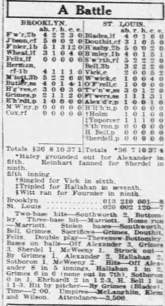 Alt Text: 1926 newspaper box score for the Brooklyn Dodgers' 8–7 win over the St. Louis Cardinals on July 16, 1926.