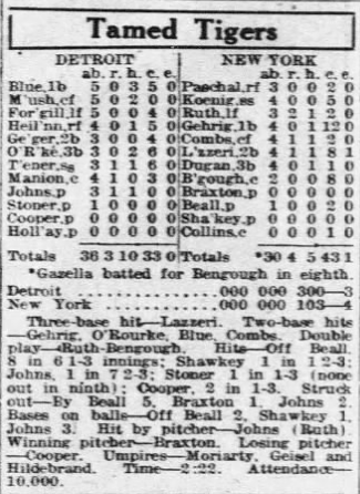 1926 newspaper box score for the New York Yankees' 4–3 comeback win over the Detroit Tigers on July 16, 1926.