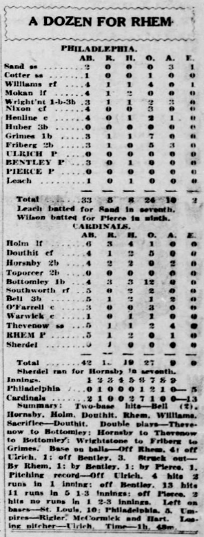 Official newspaper box score for the Cardinals' 13–5 victory over the Philadelphia Phillies on July 17, 1926.