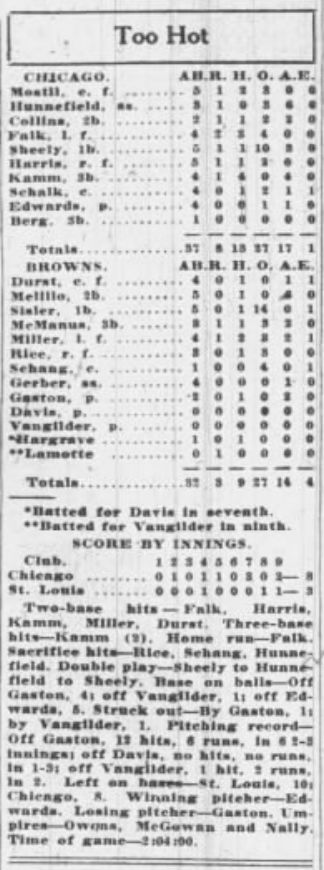 July 3, 1926 newspaper box score of the White Sox' 8–3 victory over the Browns with player batting and pitching totals.
