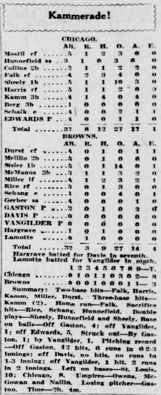 St. Louis Post-Dispatch box score for the White Sox' 8–3 win over the Browns on July 3, 1926.