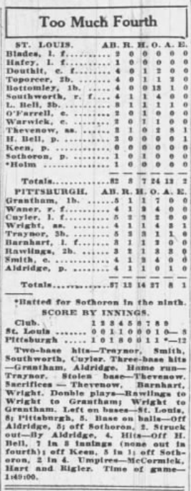 July 3, 1926 newspaper box score of the Pirates' 12–3 win over the Cardinals, including inning-by-inning scoring and player statistics.