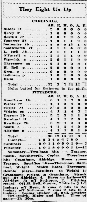 July 3, 1926 newspaper box score of the Pirates' 12–3 win over the Cardinals, including inning-by-inning scoring and player statistics.