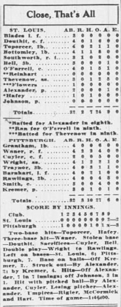Box score for the July 2, 1926 Cardinals-Pirates game showing Pittsburgh's 3–2 victory, team totals, inning-by-inning linescore, and individual batting and pitching statistics.