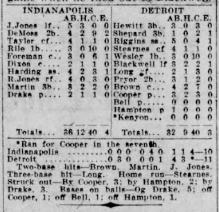 Box score of the July 11, 1926 Negro National League game between the Detroit Stars and Indianapolis A.B.C.'s.