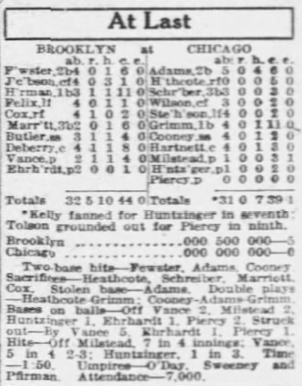 batting lines and inning-by-inning scoring.