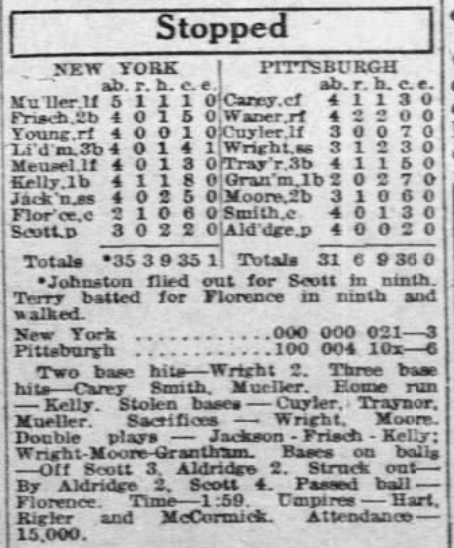1926 newspaper box score showing the Pirates' 6–3 victory over the New York Giants, with batting lines, inning-by-inning scoring, and game summary.