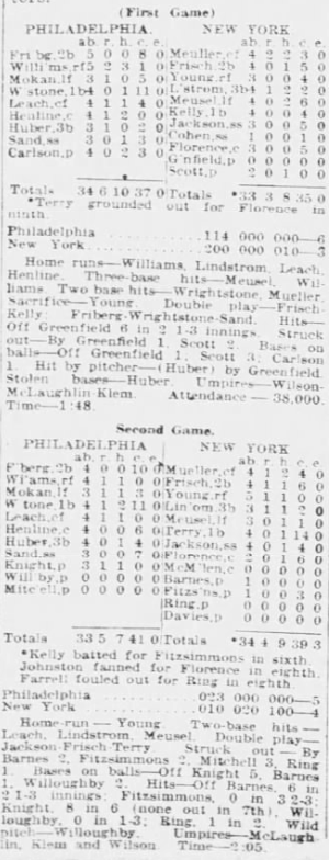 Newspaper box scores from the Phillies' July 5, 1926 doubleheader sweep over the Giants