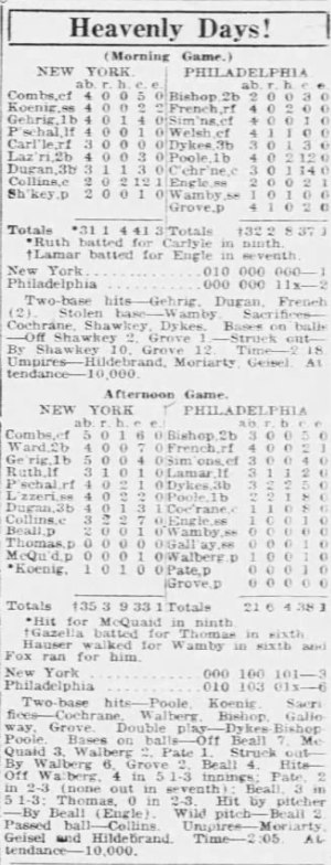 Newspaper box scores from the July 5, 1926 Yankees and Athletics doubleheader won by Philadelphia.