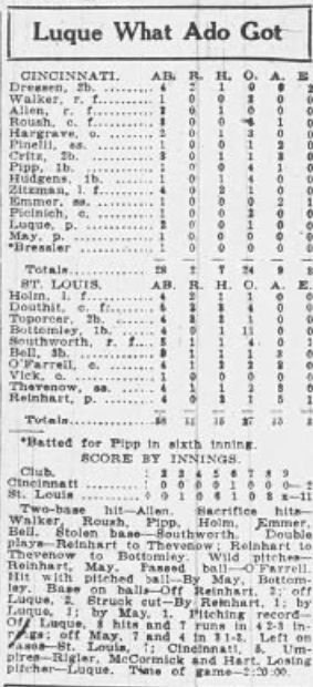Newspaper box score for the July 7, 1926 Cardinals vs. Reds game, showing St. Louis' 11–2 victory behind Arthur Reinhart and a 15-hit offensive performance.