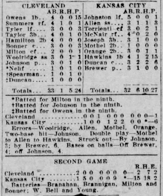 Box scores from the July 11, 1926 Kansas City Monarchs doubleheader against Cleveland.
