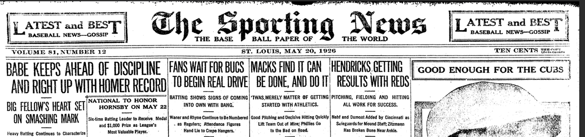 1926 Sporting News front page featuring Babe Ruth’s homer chase, Rogers Hornsby Day, Pirates and Reds coverage, plus an early Hack Wilson Cubs feature.