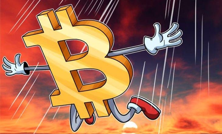 BTC bearish divergence (SpotedCrypto)