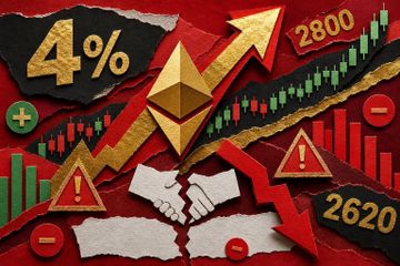 ETH is up 4% on a ceasefire that hasn't been signed