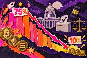 Galaxy Digital's crypto bill odds: 75% to 10% in four months