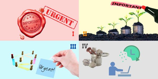 The Eisenhower Time Management Matrix splits your tasks by their importance to you and their urgency.