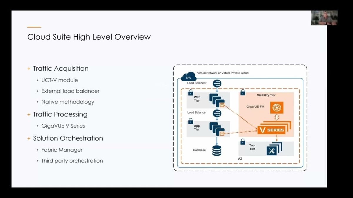 AWS Deployments Often Fail Due to Misconfigured Access Policies and Routing