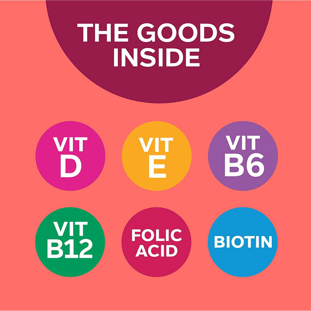 Information on vitamins inside each gummy