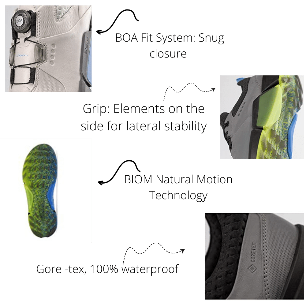 ECCO Men's Biom H4, features&benefits