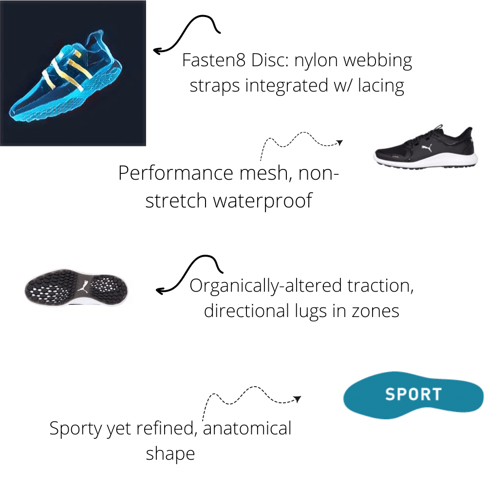 PUMA Ignite Fasten8 Disc Golf Shoe, features