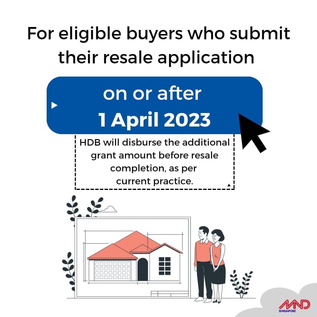 eligible buyers who submit their resale application after 1st April 2023