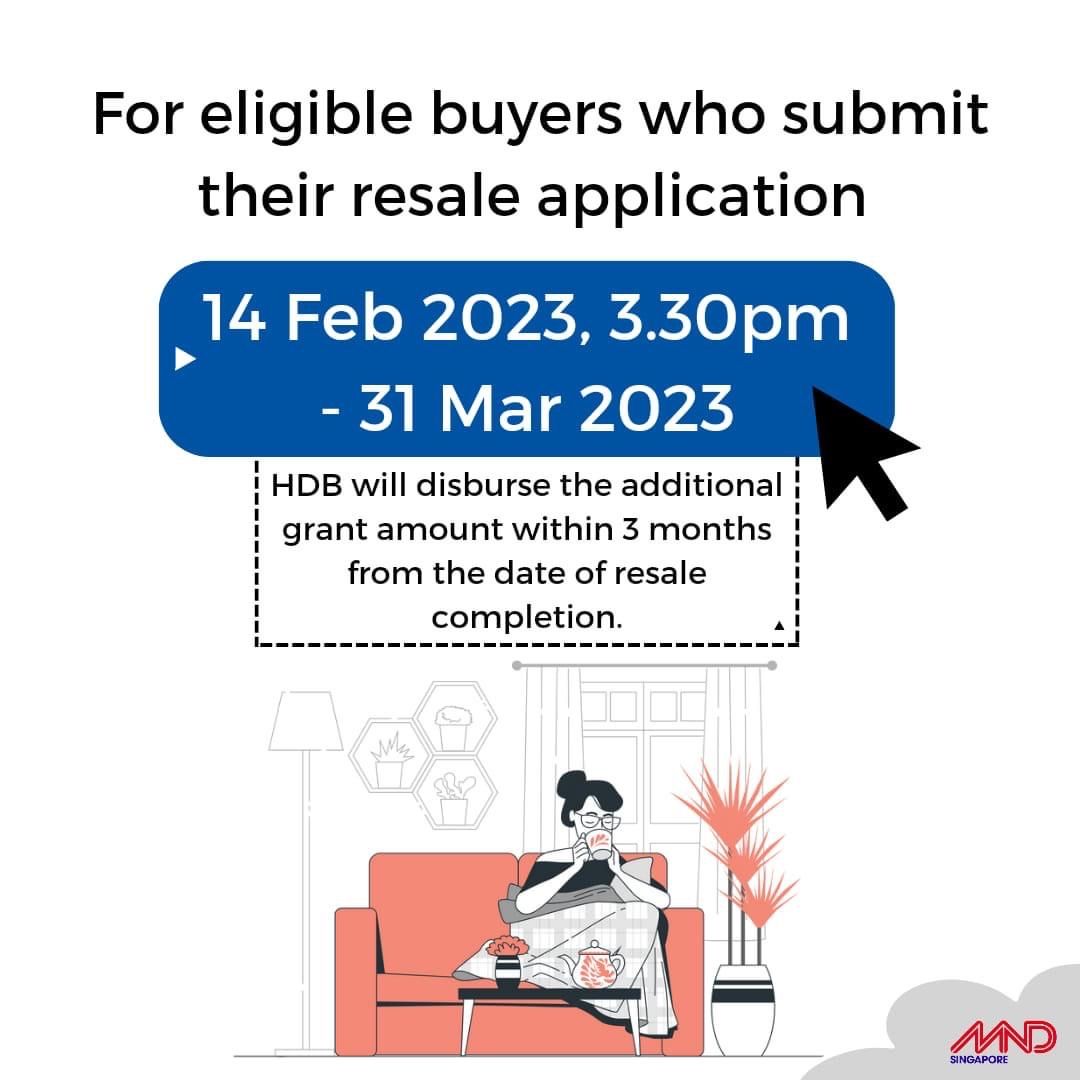 eligible buyers who submit their resale application between 14th Feb 3:30pm to 31st March 2023