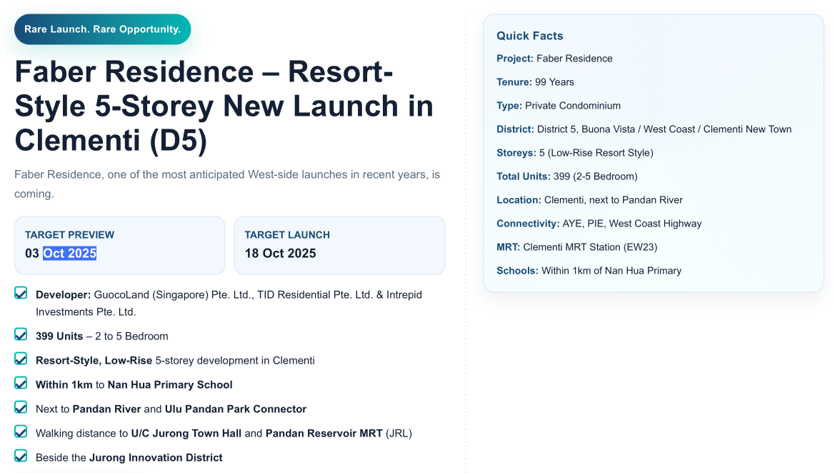 Faber Residence in Summary