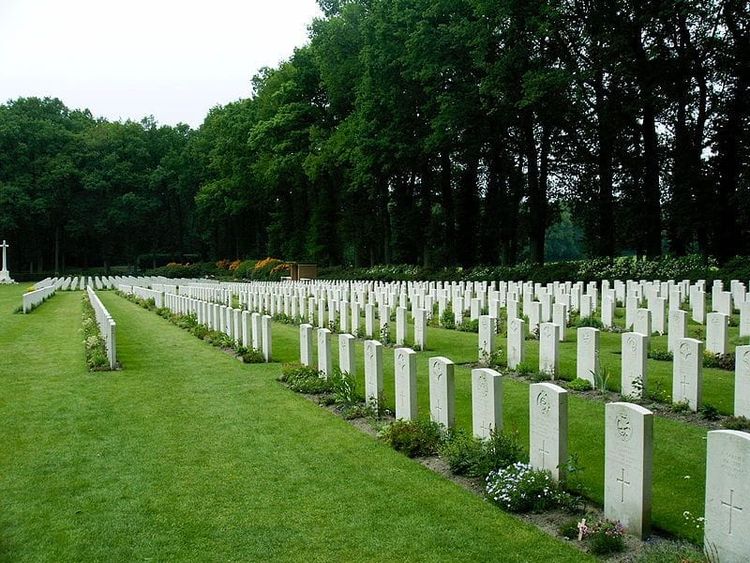 Remembering the Past