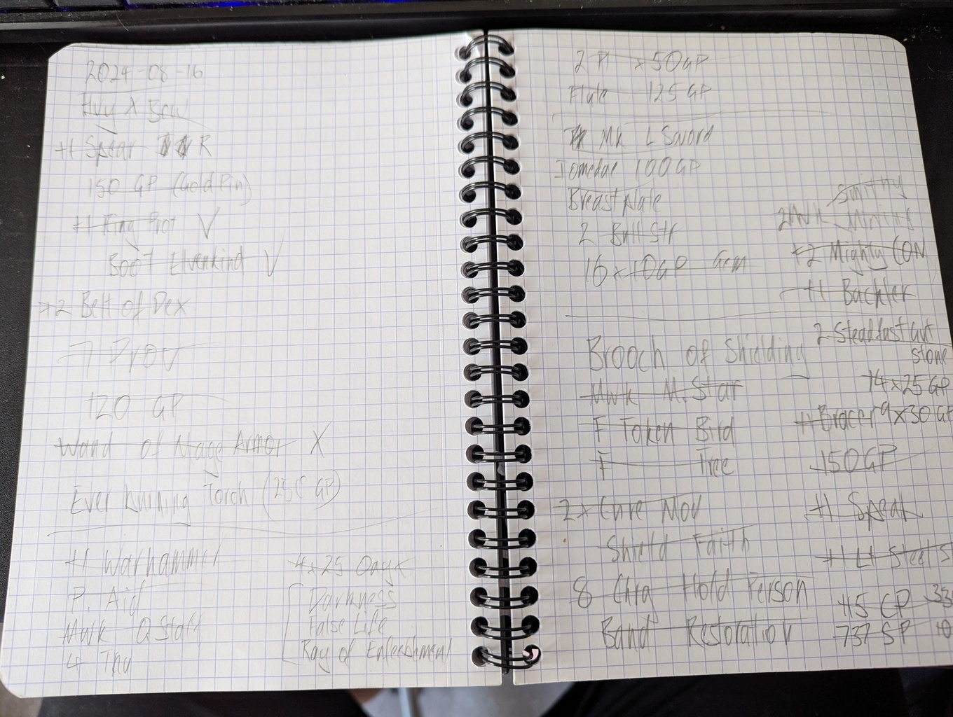 A messy notebook double page filled with items from a Pathfinder campaign.