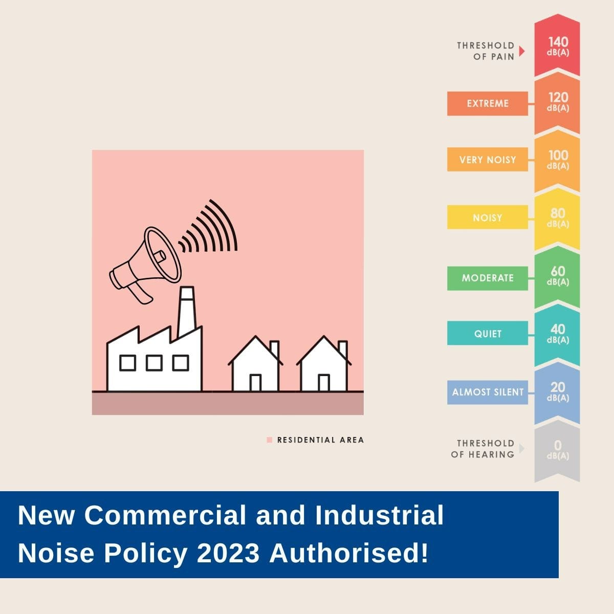 New EPA policy covers noise pollution