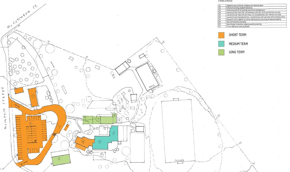 School’s $400k upgrade